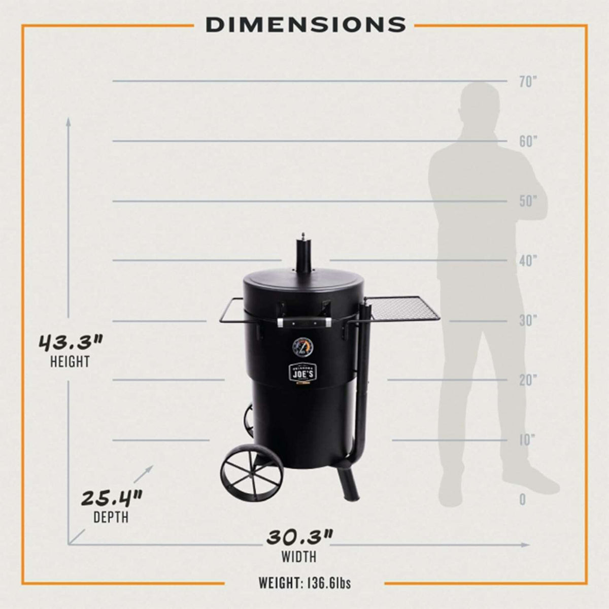 Charbroil Drum Smoker Oklahoma Joe Outdoor Barbque Charbroil Drum Smoker Oklahoma Joe Charbroil Drum Smoker Oklahoma Joe CharBroil