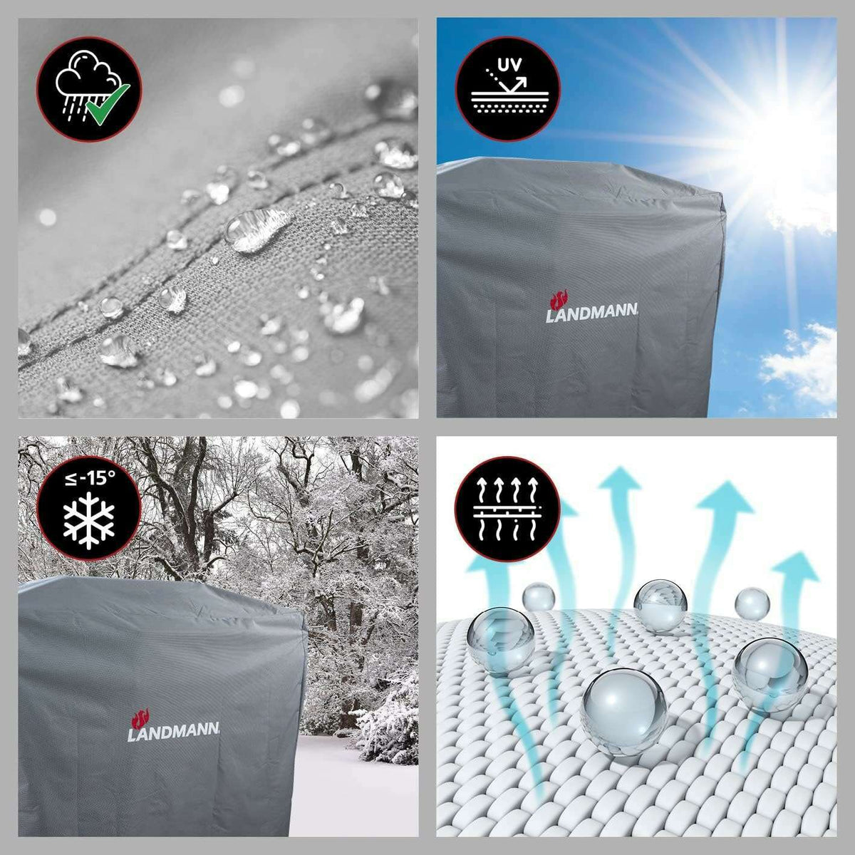 BBQ Cover - Premium 145cm Outdoor Barbque BBQ Cover - Premium 145cm BBQ Cover - Premium 145cm Landmann