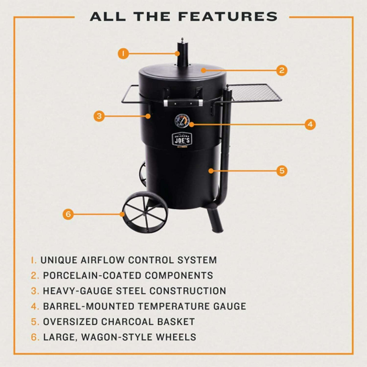 Charbroil Drum Smoker Oklahoma Joe Outdoor Barbque Charbroil Drum Smoker Oklahoma Joe Charbroil Drum Smoker Oklahoma Joe CharBroil